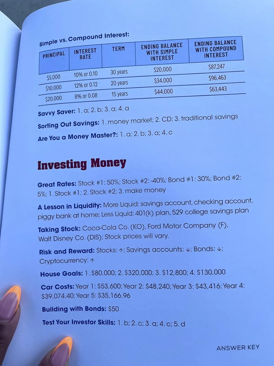 Customer photo of custodial Roth IRA account statement showing investment growth