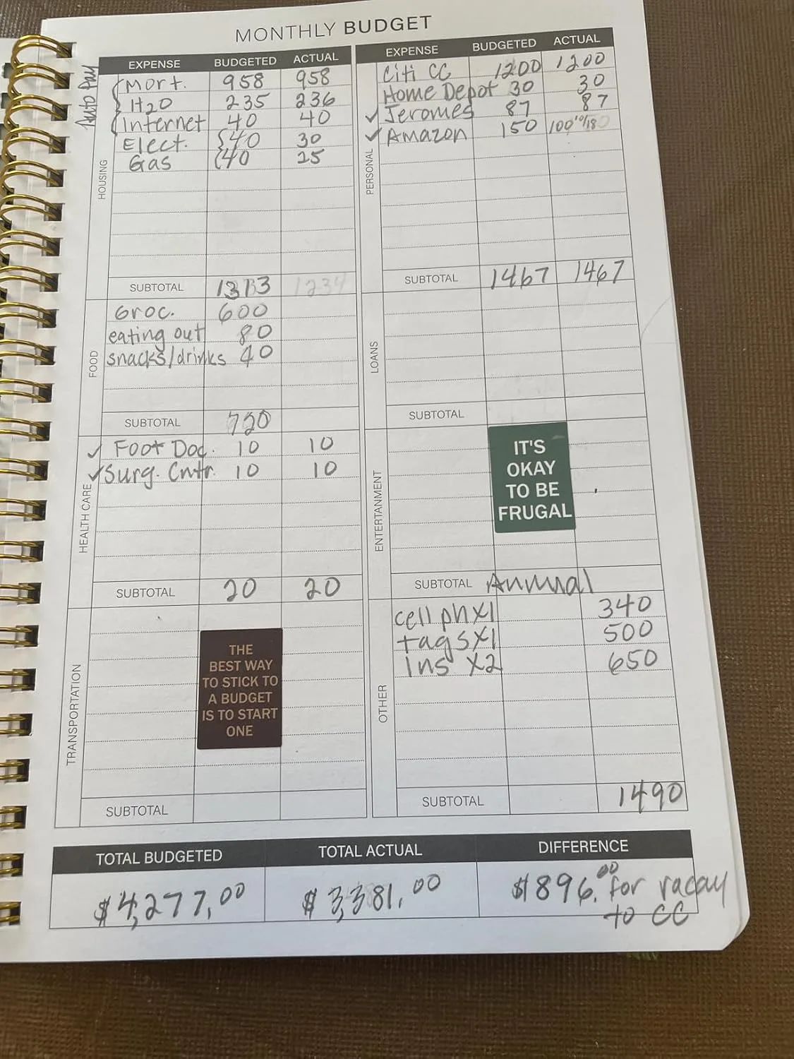 Customer review photo for Why I Am Telling Clients to Reassess Their Roth Strategy Right Now